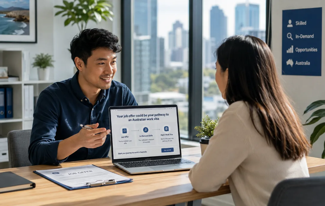 Work visa consultation